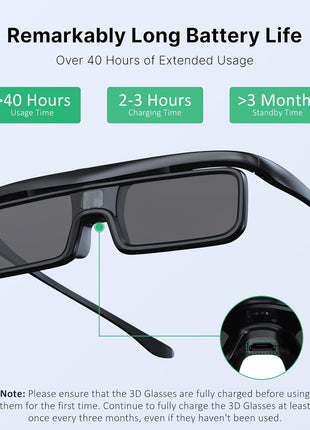 Nova Mini Bundle - Portable Laser Projector with Google TV, 1080P FHD, 1200 Lumens, 15000:1 Contrast Ratio, 3D Capability, Auto Setup, 150" Display, 8W Dolby Audio, and DLP Link 3D Glasses (2-Pack)