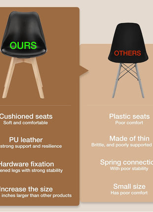 Set of 8 Mid-Century Modern Dining Chairs with Wooden Legs and PU Leather Cushions for Living Room, Bedroom, and Outdoor Use in Black