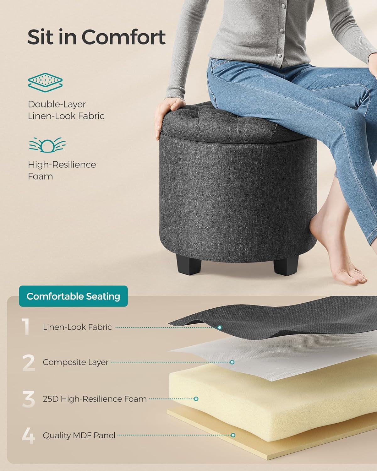 round Ottoman, Ottoman with Storage, 17.7 Dia. X 17.5 H Inches Foot Rest with Legs, Load up to 330 Lb, for Living Room, Bedroom, Dark Gray ULOM011G01