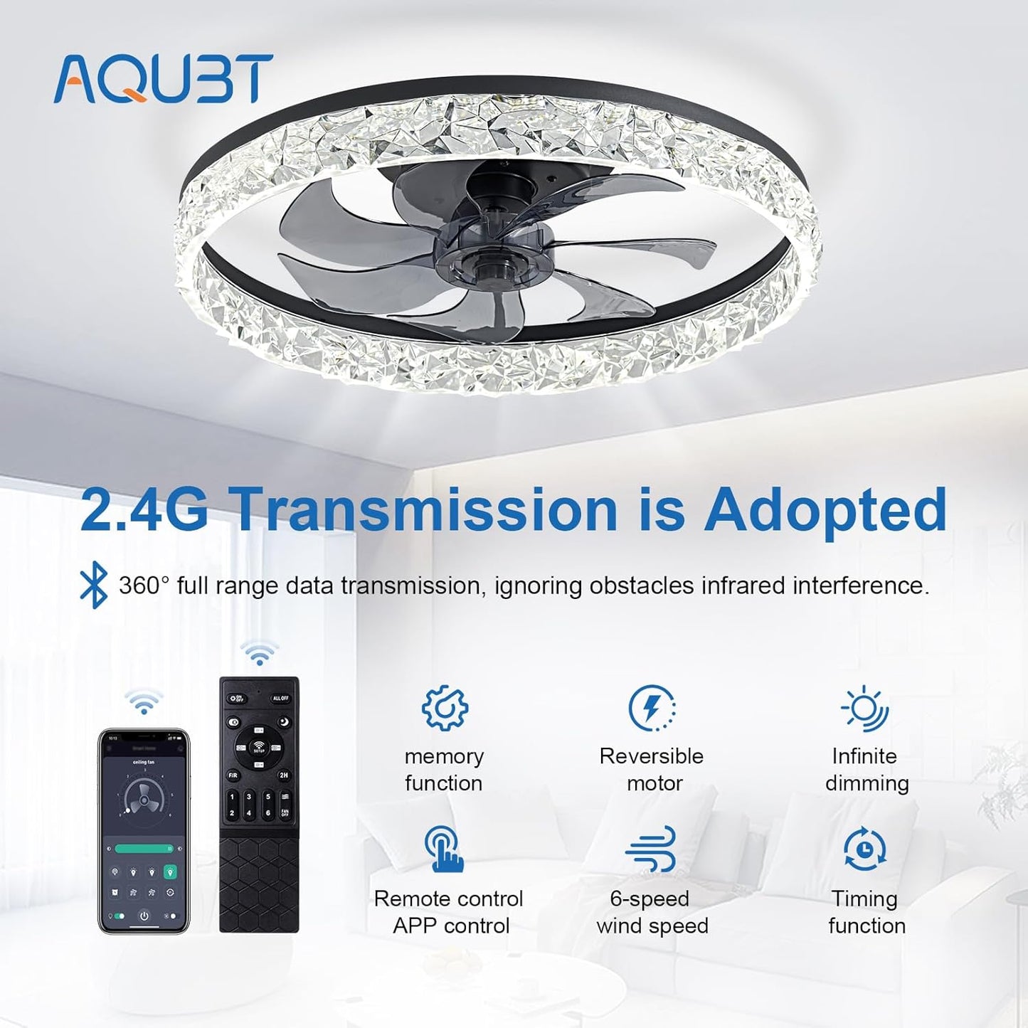 Ceiling Fans with Lights and Remote, 19.7" Low Profile Ceiling Fan with Light, 3000-6500K Dimmable, 6 Speeds and Stepless Color Temperature Change for Bedroom, Living Room and Kids Room(Black)