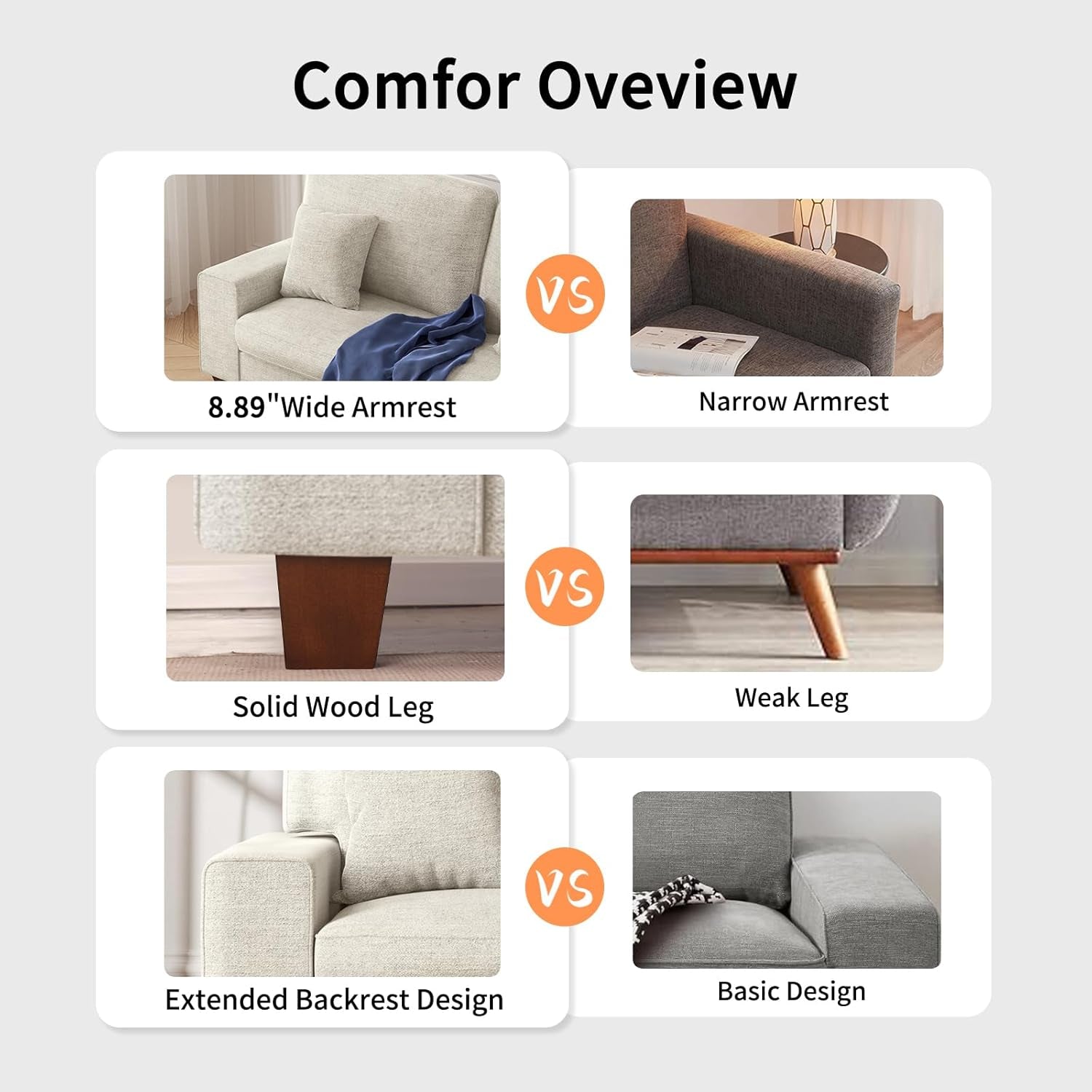 Modern Loveseat Sofa for Living Room,Chenille Recliner, Removable Cover, Spring Cushions, Solid Wood Frame, Easy Assembly for Small Spaces (71.25Inch，Beige)