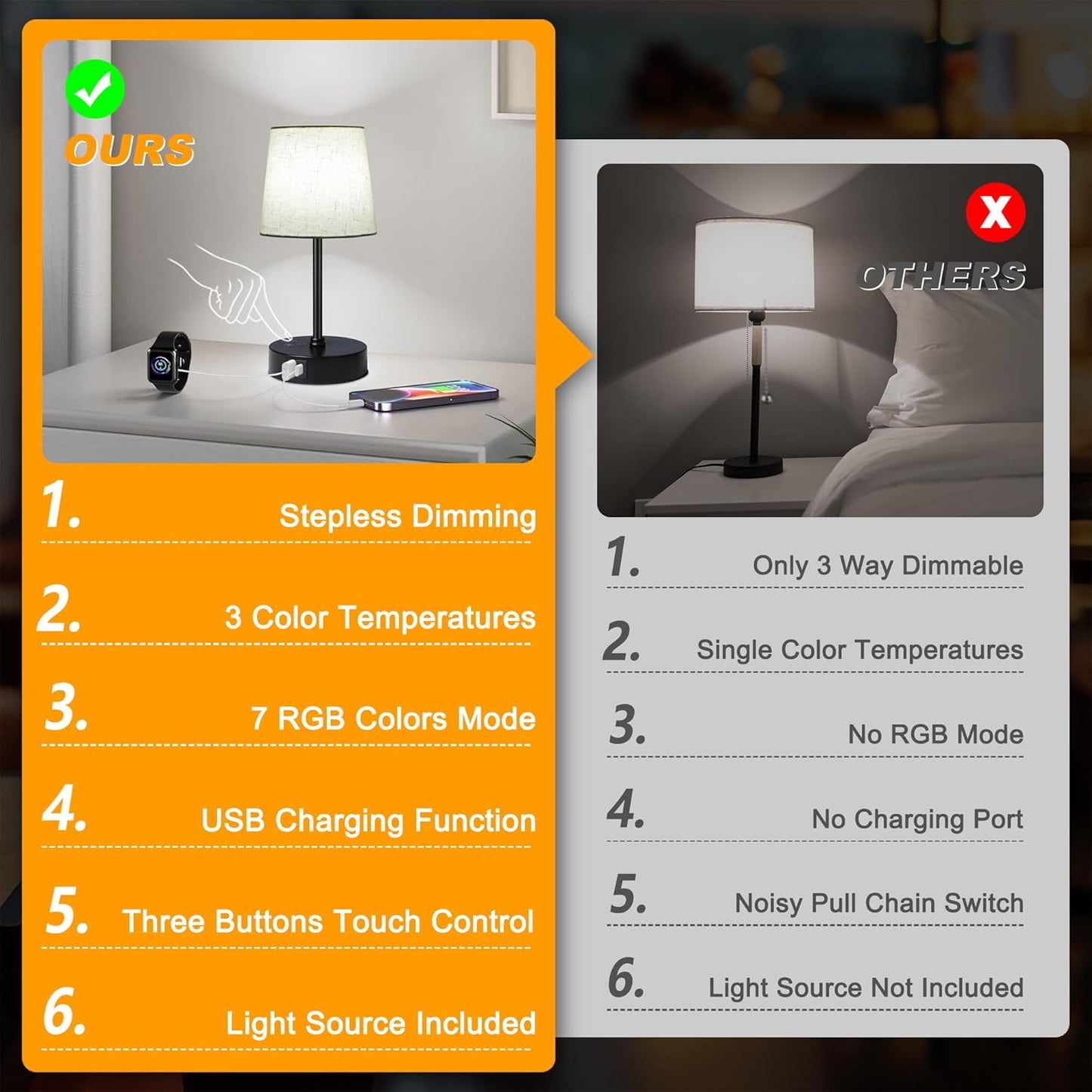 Small Bedside Table Lamp Set of 2, RGB Color Changing Lamps, 3 Color Temperatures, Dimmable Nightstand Lamp with USB C+A Ports, Touch Desk Lamp for Bedroom Living Room, H11.4In(Flaxen Shade)