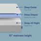 Sleep Element Queen Mattress - Medium Feel - Motion Isolation - Breathable, Cooling Memory Foam - 100-Night Trial - Certipur-Us