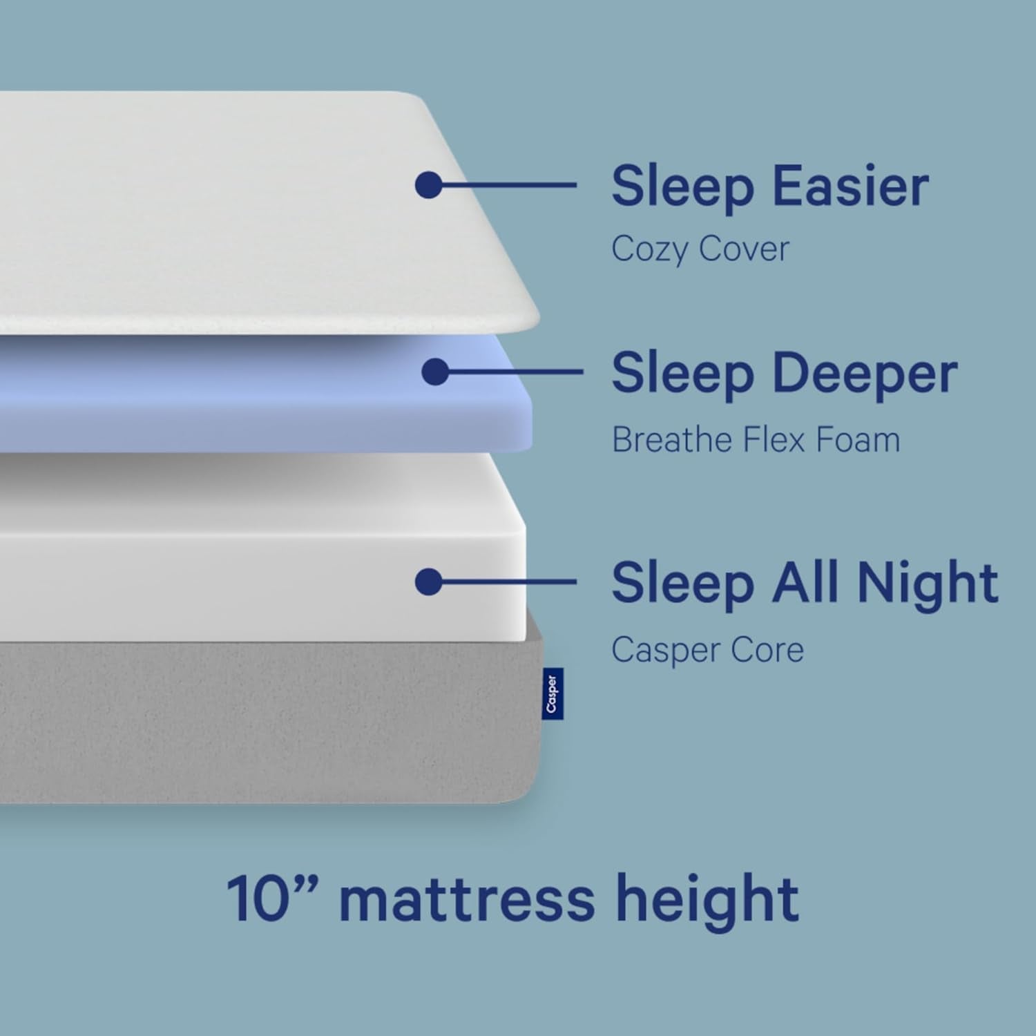 Sleep Element Queen Mattress - Medium Feel - Motion Isolation - Breathable, Cooling Memory Foam - 100-Night Trial - Certipur-Us