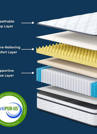 10-Inch Twin XL Hybrid Mattress - Ergonomic Design with Memory Foam and Pocket Springs, Fiberglass-Free for Enhanced Cooling and Pressure Relief, Medium Firm Feel (39" x 80")