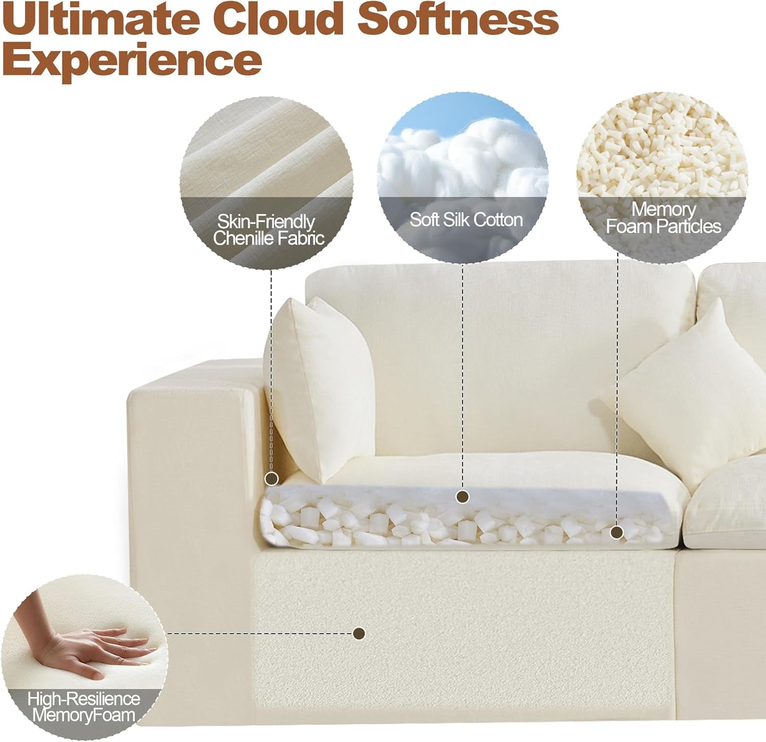 155''Cloud Boneless Sectional Couch, Modular Sectional Sofa Deep Seat with 2 Ottomans, Oversized Upholstered Convertible Comfy 6 Seater Chenille Sofa U Shape Couches for Living Room, Beige