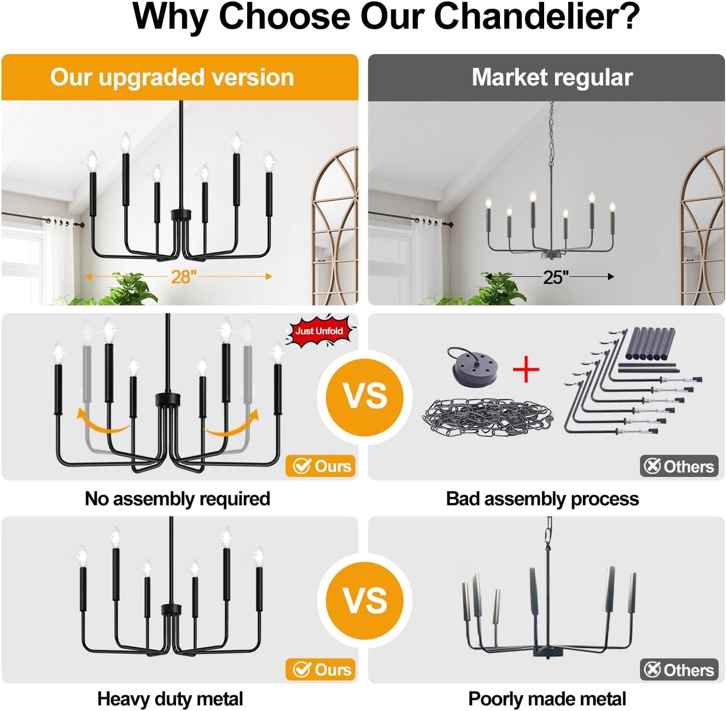 Black Chandelier, 6-Light Farmhouse Chandelier for Dining Room Lighting Fixtures Hanging, Dining Light Fixtures Industrial Modern Chandelier for Bedroom, Foyer, Hall, Kitchen, Living Room and Entryway