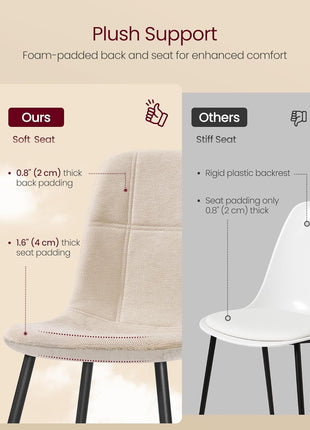 Set of 4 Cream White Dining Room Chairs with Metal Frame, Adjustable Feet, Easy-to-Clean Chenille Fabric, and Glacier-Textured Synthetic Leather for Kitchen Use UKDC188W01
