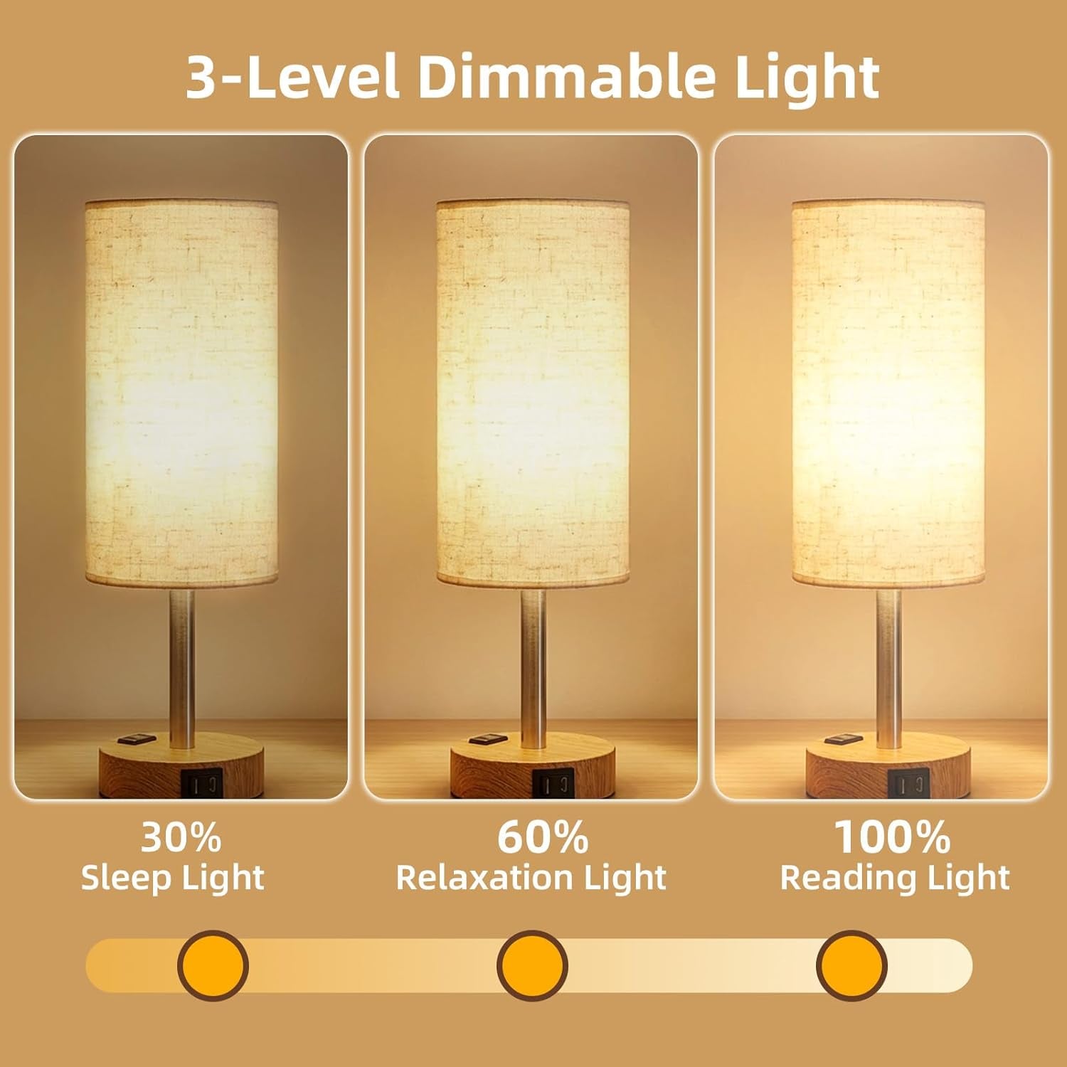 Bedside Table Lamp, High-Sensitivity Touch, 3-Level Dimmable Nightstand Lamp with AC Outlet | USB | and USB-C, Ideal Desk Lamp for Bedside, Bedroom, Reading, Living Room(Led Bulb) (Warm)