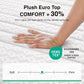 10 Inch Full Size Mattress in a Box, Hypoallergenic & Back Pain Relief, Hybrid Full Mattresses with Smarts Coils, Fiberglass Free Certipur-Us Certified Colchones No Box Spring Needed