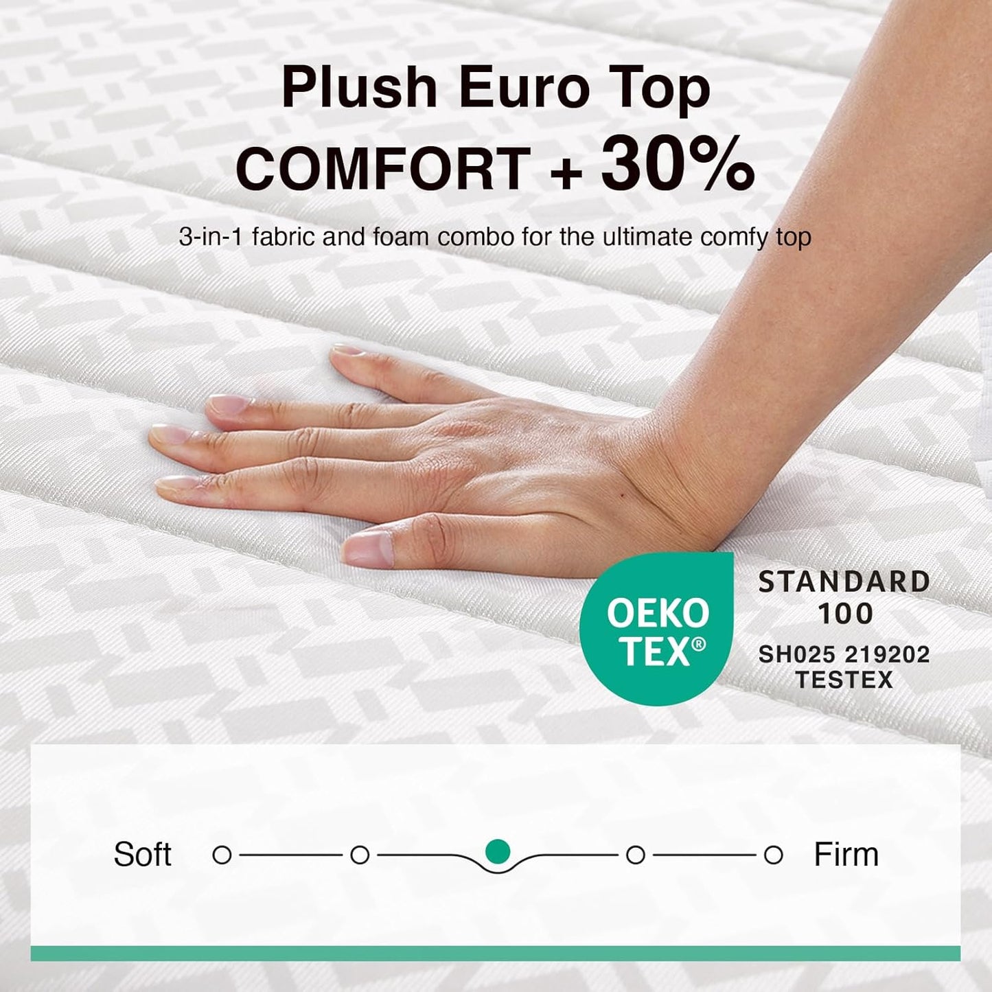 10 Inch Full Size Mattress in a Box, Hypoallergenic & Back Pain Relief, Hybrid Full Mattresses with Smarts Coils, Fiberglass Free Certipur-Us Certified Colchones No Box Spring Needed