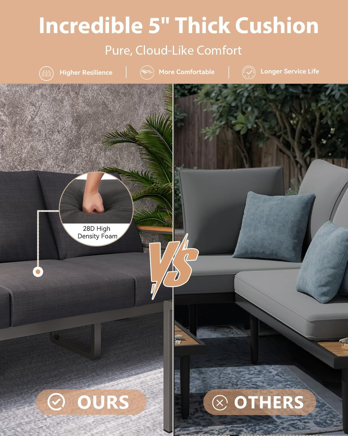 Aluminum Outdoor Patio Furniture Set, 5 Seats Outdoor Sectional with Coffee Table, Patio Conversation Sets with Upgraded Armrests and Cushions for Backyard, Garden and Poolside