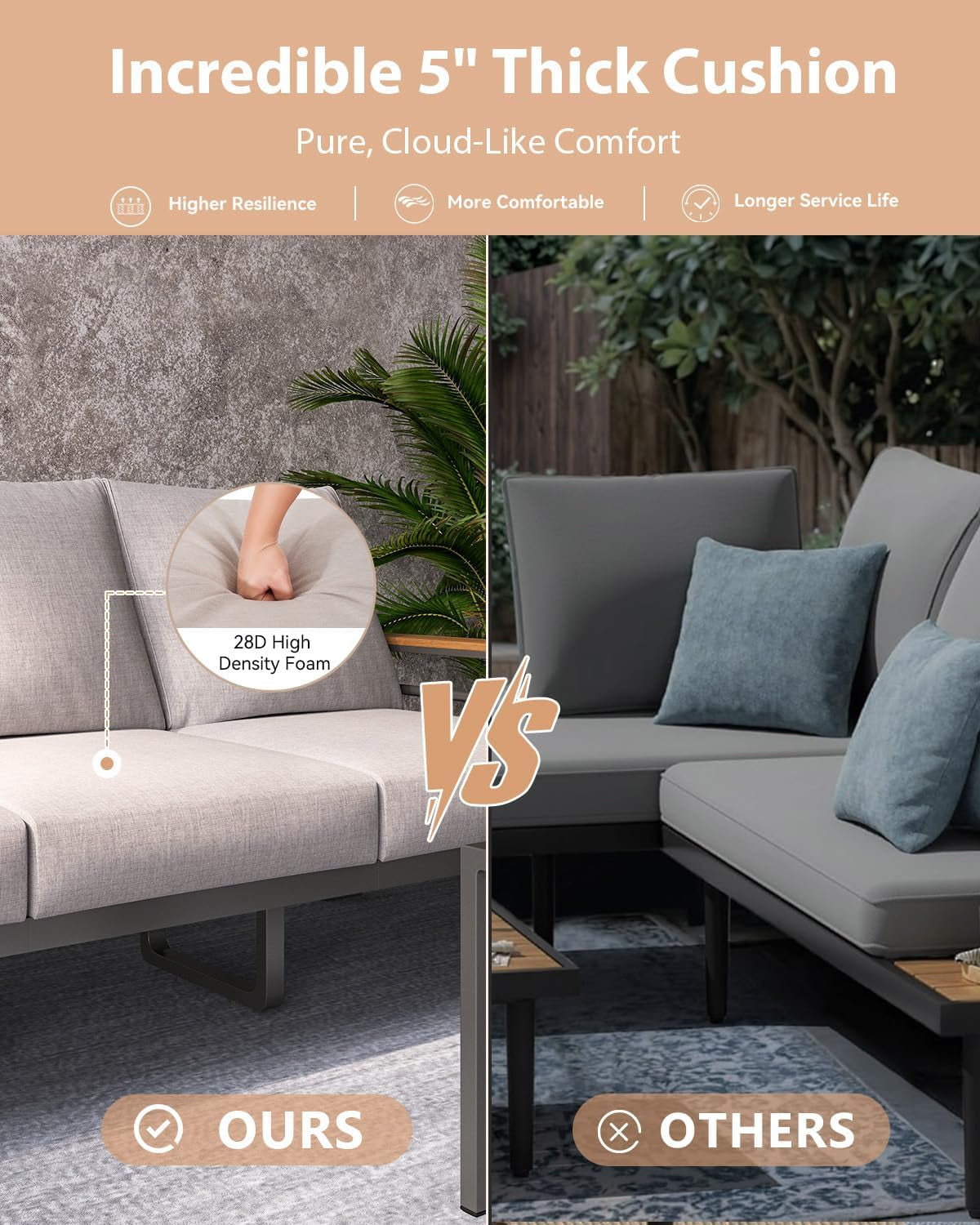 Aluminum Outdoor Patio Furniture Set, 7 Seats Outdoor Sectional with Coffee Table, Patio Conversation Sets with Upgraded Armrests and Cushions for Backyard, Garden and Poolside