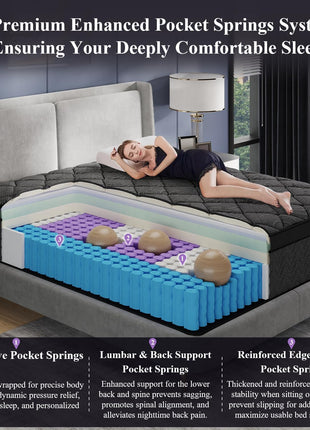 12-Inch Premium Hybrid King Mattress with Cooling Gel Memory Foam and Pocket Springs, Medium Firm Support, 365-Night Trial