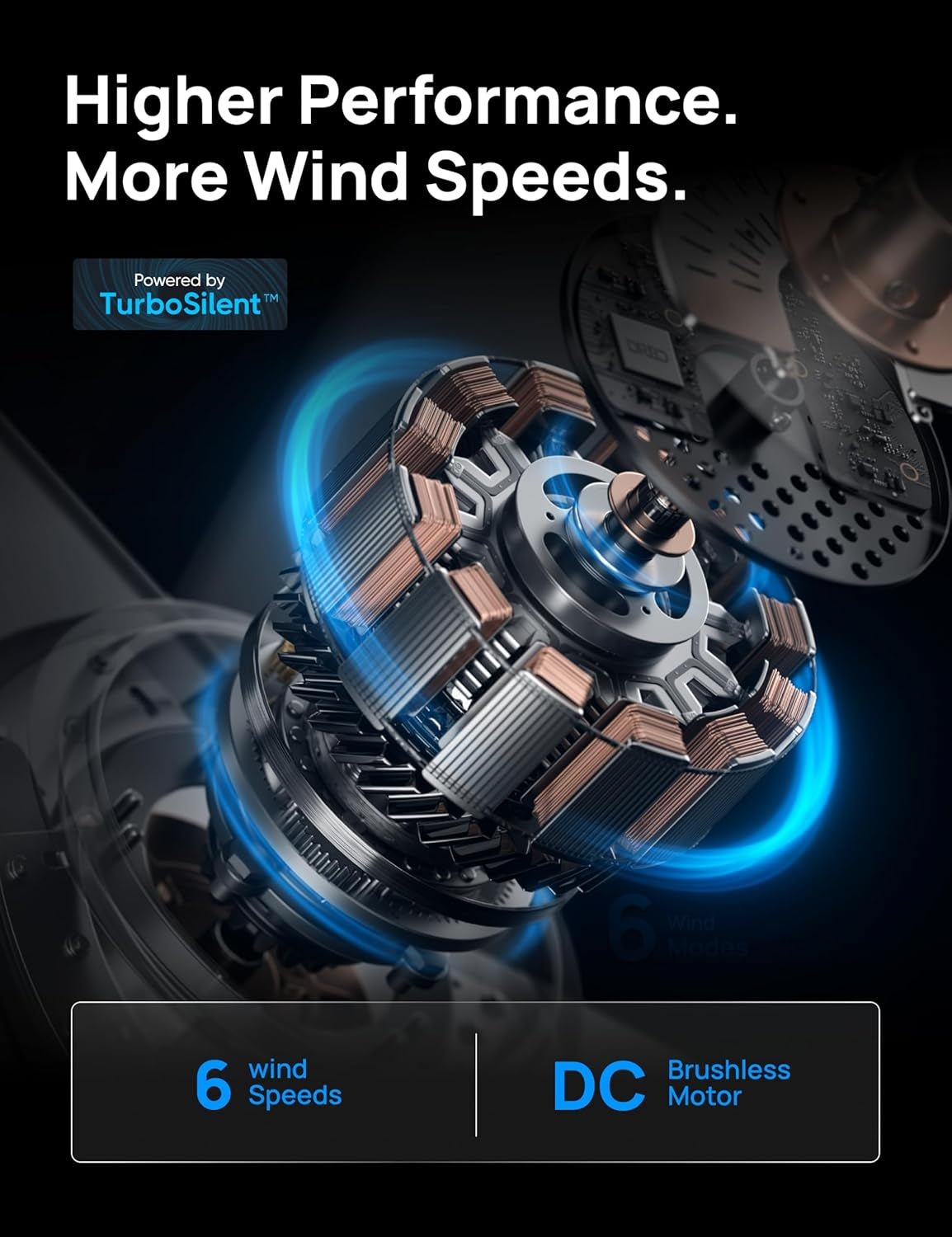 Ceiling Fans with Lights and Remote, 44 Inch Low Profile, Black Flush Mount Bedroom Ceiling Fan, Reversible Motor, 5CCT LED, 6-Level Dimmable, 6-Speed, Quiet, Timer, Easy-Install