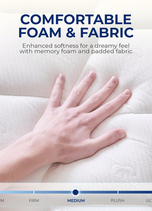 10-Inch Hybrid Full-Size Mattress with Cooling Gel Memory Foam and Pocket Springs for Optimal Comfort and Support, CertiPUR-US Certified, Medium Firmness