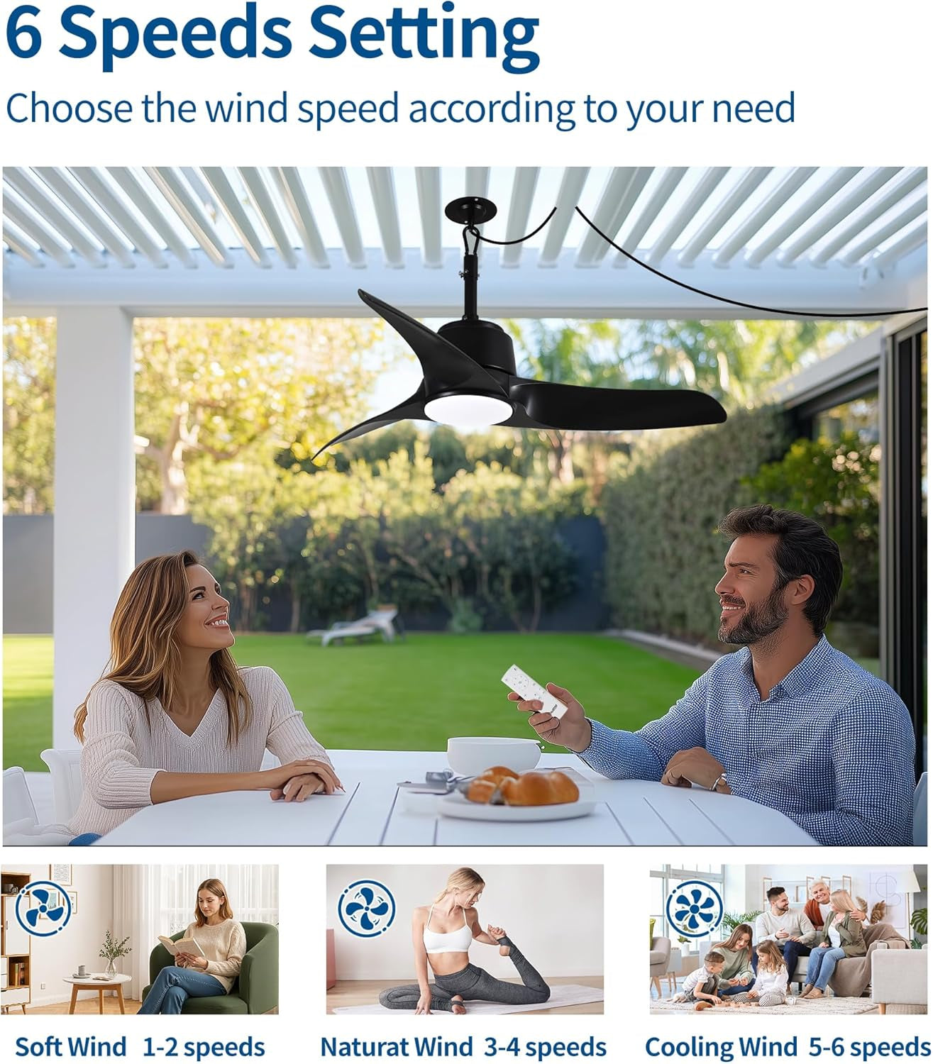 42" Outdoor Ceiling Fans with Lights, IP66 Wet Rated Waterproof Ceiling Fan with Remote Control, 6-Speed DC Motor, Farmhouse Gazebo Fan for Porch Patios Pavilion (Black)