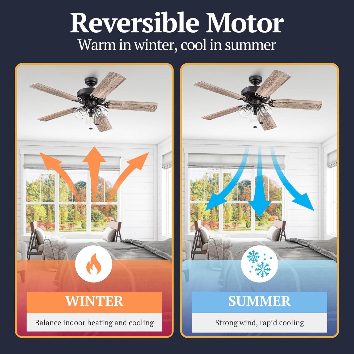 Saybrook, 52 Inch Indoor Farmhouse LED Ceiling Fan with Light, Pull Chain, Three Mounting Options, Dual Finish Blades, Reversible Motor - 51593-01 (Bronze)