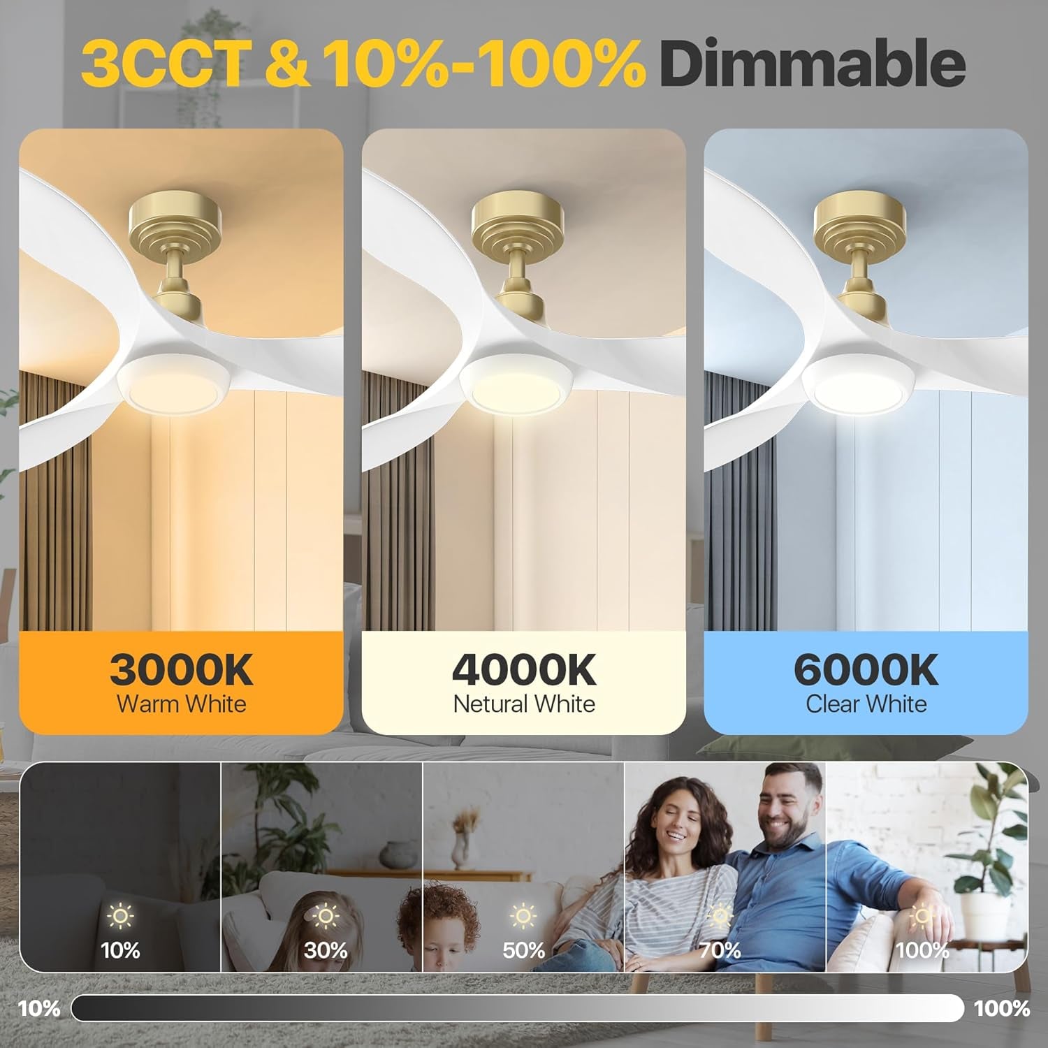 52 Inch Ceiling Fans with Lights and Remote, White Gold Ceiling Fan with Light Dimmable, 6 Speeds, 3CCT and Memory Function, Reversible DC Motor Modern Ceiling Fan for Bedroom and Living Room