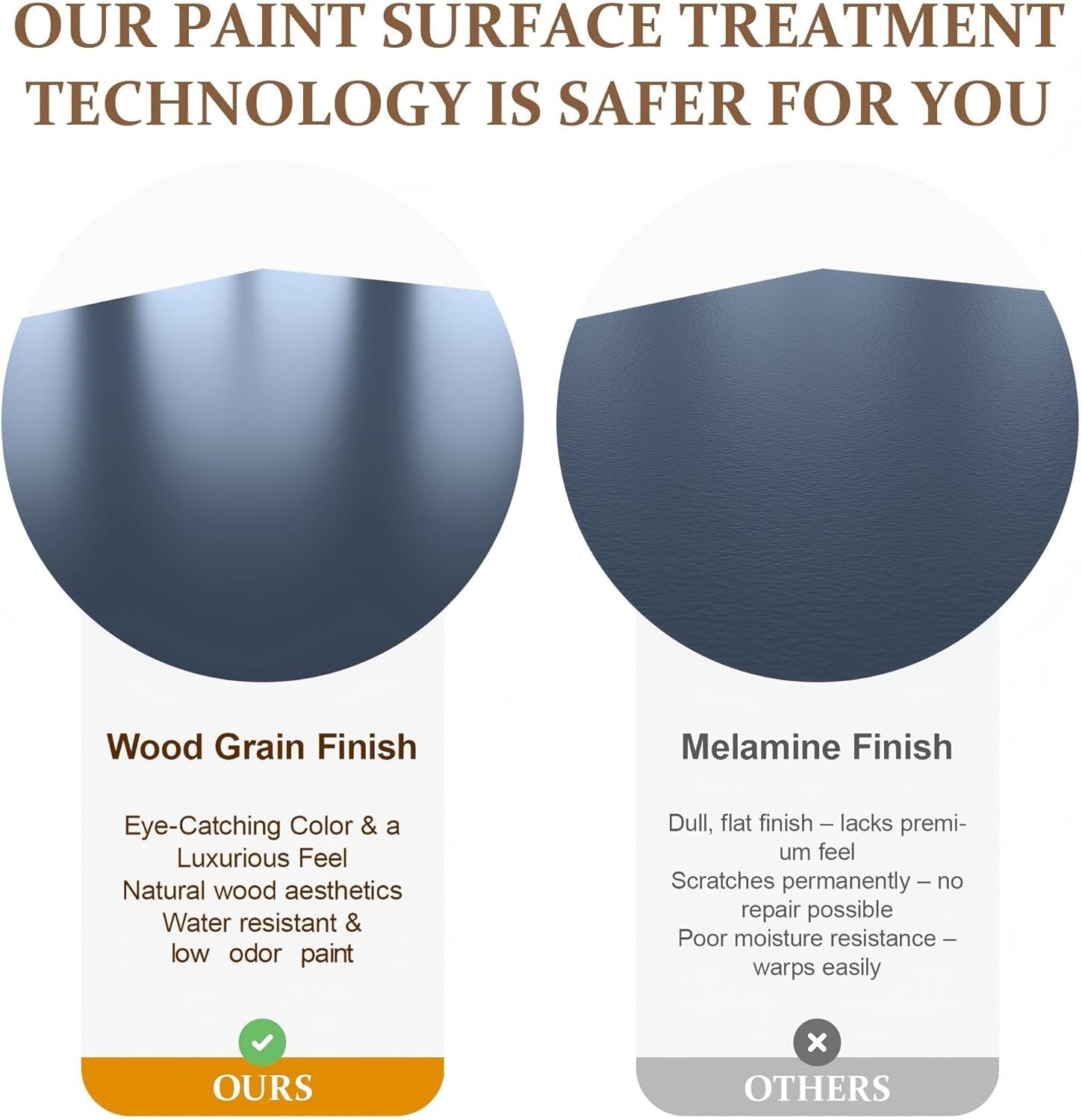 59" Buffet Cabinet with Storage, Vintage Sideboard with Adjustable Shelves & Carved Handle, Mid Century Modern Painted Credenza Coffee Bar for Kitchen, Dining Room, Navy Blue