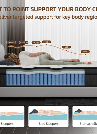 12-Inch Multilayer Hybrid Queen Mattress by Cochones | Nectar | Medium Firm | Cool and Breathable | Individual Pocketed Springs for Enhanced Motion Isolation | Conveniently Delivered in a Box