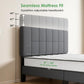 Queen Size Bed Frame - Upholstered, Adjustable Headboard,6"-12" Mattress Fit, 1300 Lbs Capacity, Sturdy 12-Leg Wood Construction, Easy Assembly, Dark Gray