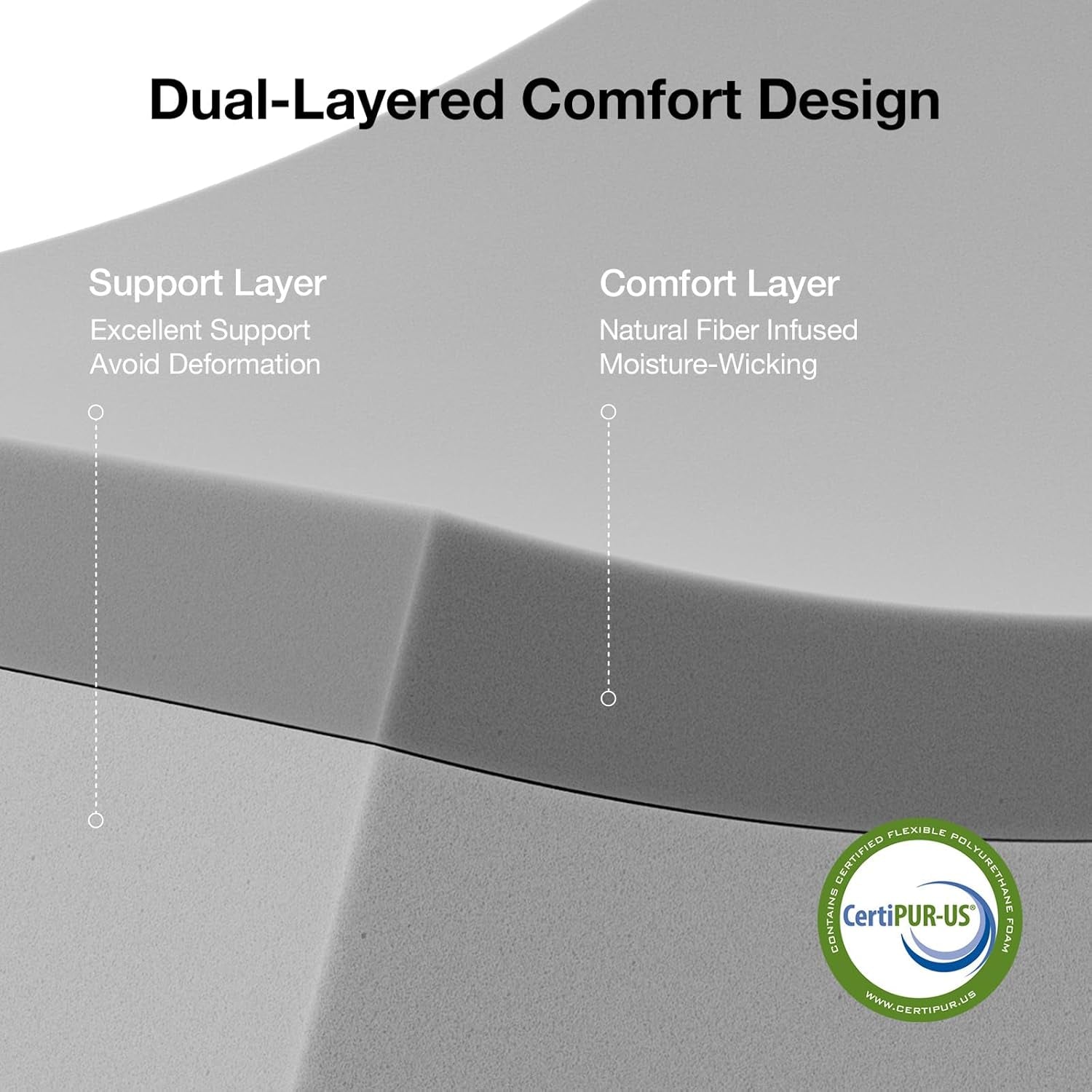 Queen Size Mattress, 14 Inch Memory Foam Mattress Queen for Pressure Relief & Comfort Sleep, Natural Fiber Infused for Cooling Refreshing Feel, Certipur-Us Certified Mattress in a Box, Plush