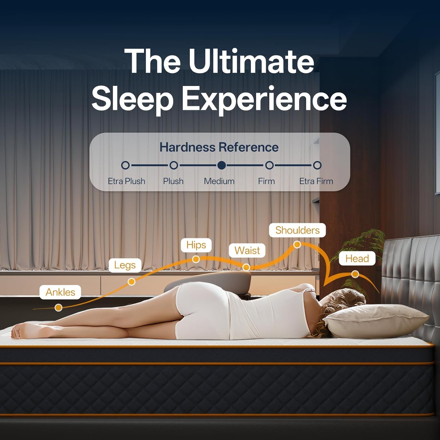 Queen Mattress, 12 Inch Memory Foam Hybrid Mattress in a Box, Medium Firm and Individually Pocket Springs - Pressure Relief, Certipur-Us Certified, Motion Isolation