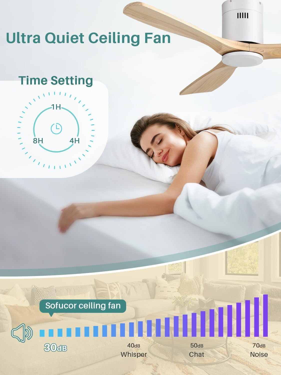 52 Inch Solid Wood Ceiling Fan without Lights Flush Mount Ceiling Fans with Remote Control-Wood Blades Modern Outdoor Ceiling Fan No Light for Bedroom/Farmhouse/Patio/Indoor,Natural Wood White