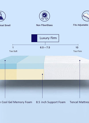 12-Inch Twin Cooling Gel Memory Foam Mattress - Enhanced Comfort and Pressure Relief, CertiPUR-US Certified, Fiberglass Free, 120-Night Trial, 20-Year Warranty