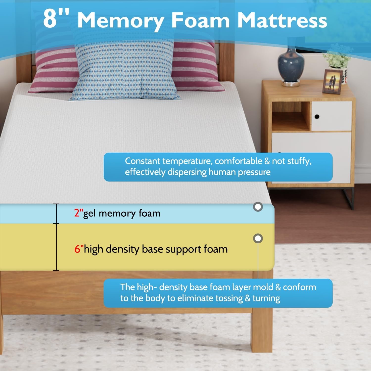 | 8 Inch Twin XL Mattress | Medium Firm | Gel Memory Foam Mattress | White | Bed in a Box, Certipur-Us Certified | Pressure Relief, Cooling Ventilated Foam | Washable Removable Cover