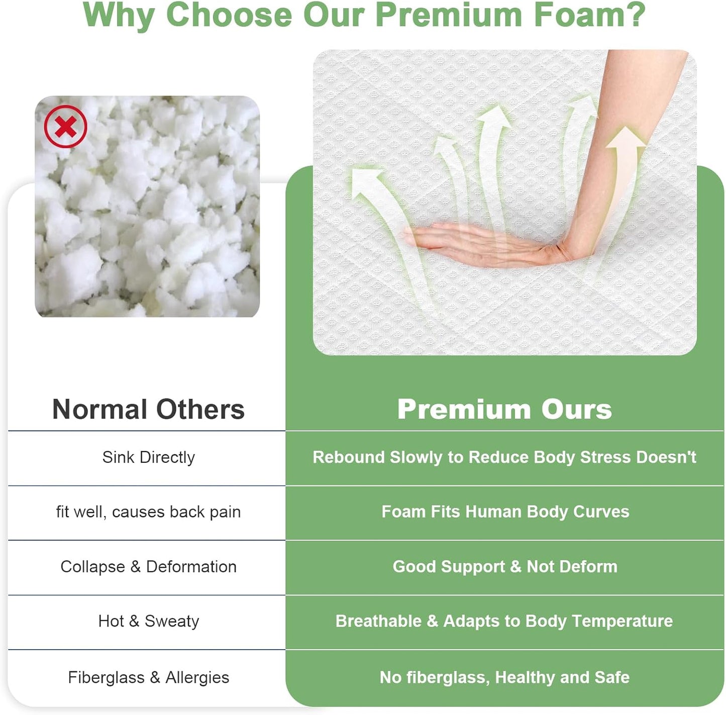 Extra Firm Mattress Twin XL Size 8 Inch, Premier High Density Foam Mattresses in Box, Supportive Bed-Mattress for Back Pain, Pressure Relief, Removable Fiberglass Free Cover, Certipur-Us, 80" X 38"