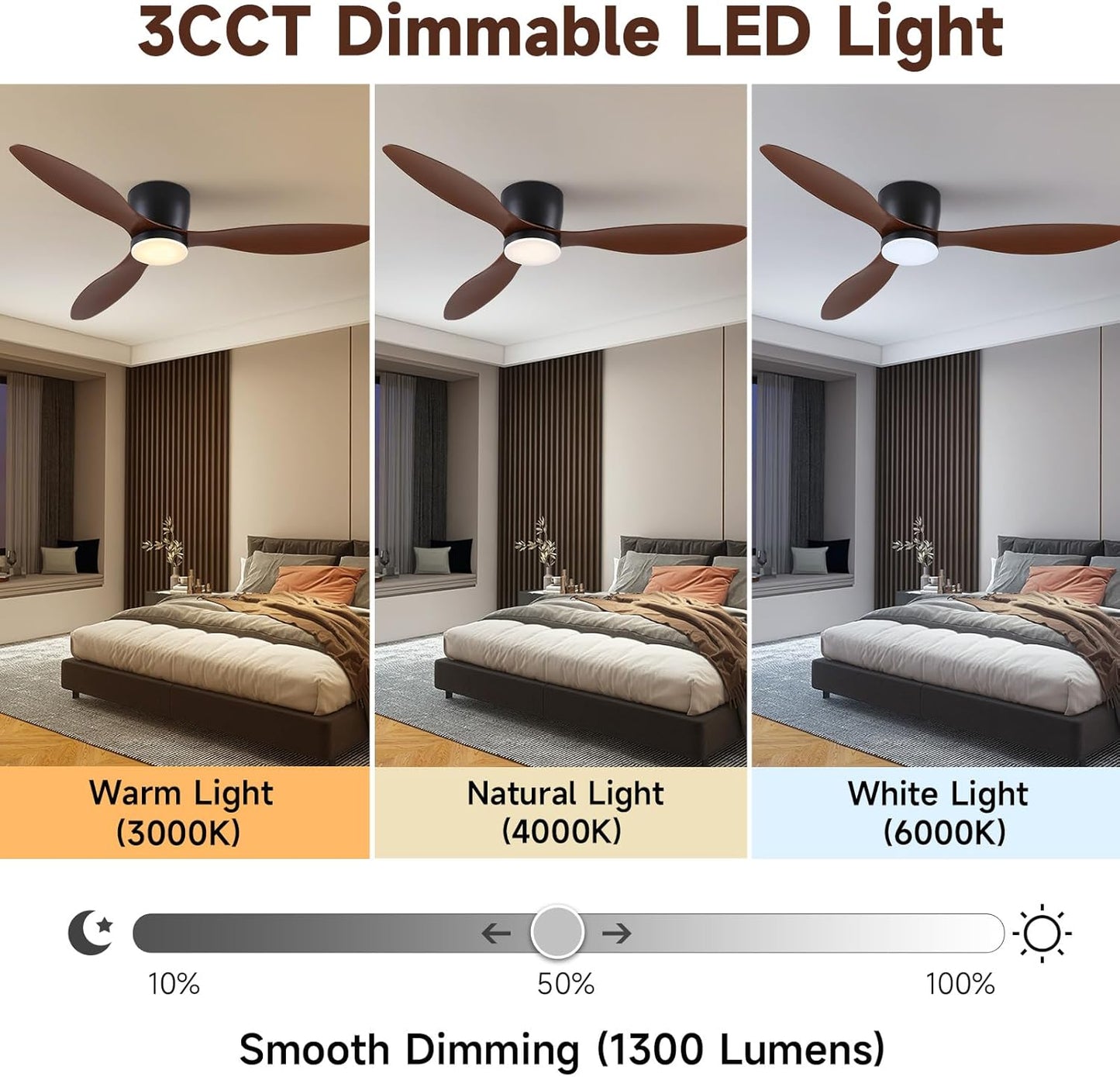 Low-Profile Ceiling Fan with Light - 52 Inch Flush Mount Modern Ceiling Fans with Remote Control/App, Dimmable 3CCT, 35W DC Motor, for Indoor Bedroom Living Room