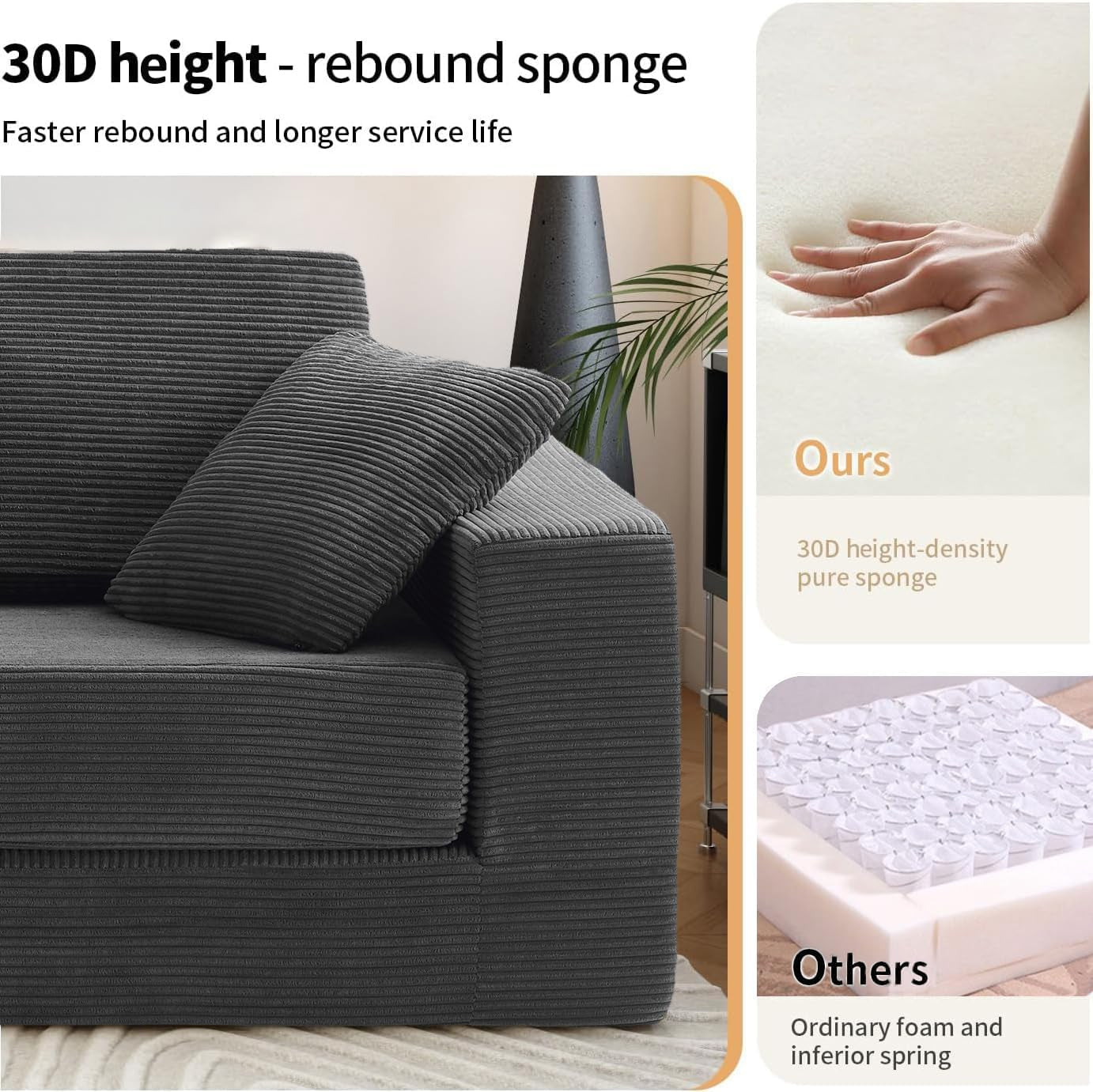 Modular Sectional Sofa, Modern Modular Sofa Couch with Deep Seat，Comfy Cloud Couch, Sectional Couches for Living Room, Bedroom and Apartment，2-Seater，Dark Grey