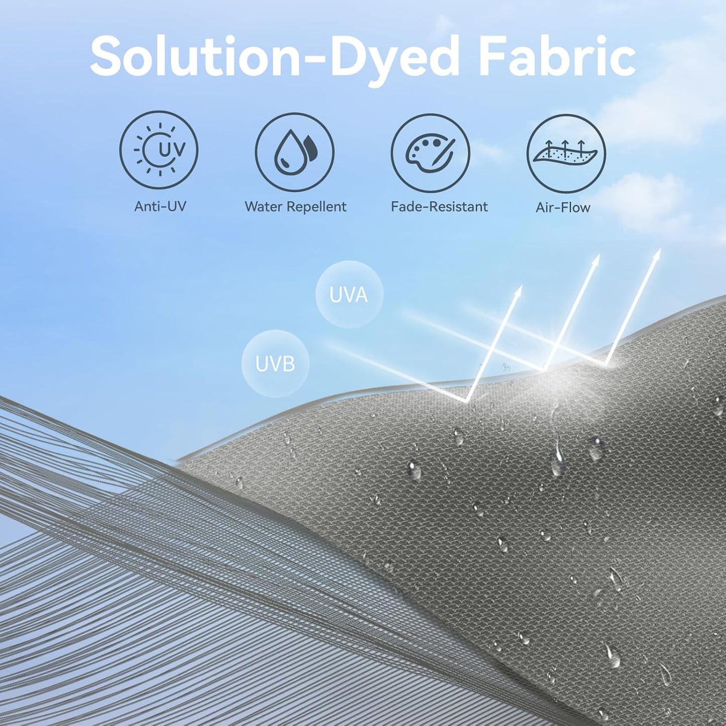 12X9 Ft Cantilever Patio Umbrella with Base Included, Rectangle Offset Outdoor Umbrellas with 360° Rotation, 5-Year-Non-Fading Hanging Pool Umbrella for Garden Deck Poolside - Grey