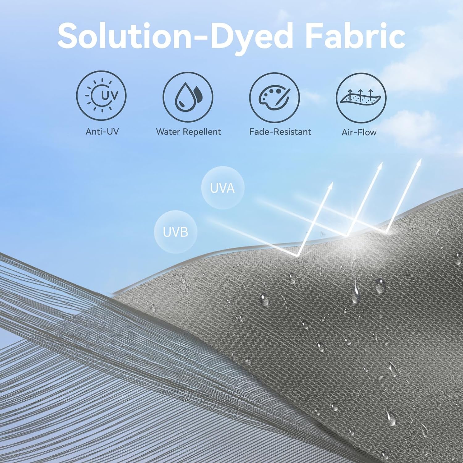 12X9 Ft Cantilever Patio Umbrella with Base Included, Rectangle Offset Outdoor Umbrellas with 360° Rotation, 5-Year-Non-Fading Hanging Pool Umbrella for Garden Deck Poolside - Grey