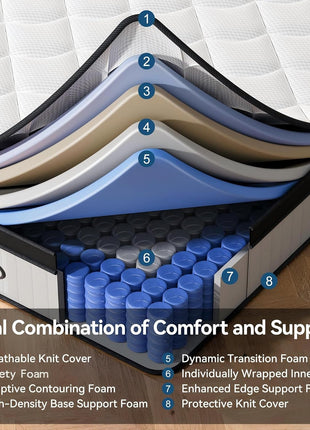 Queen Size 12-Inch Medium Firm Hybrid Mattress - Memory Foam with Individually Wrapped Pocket Springs for Pain Relief, Motion Isolation, and Edge Support (80x60x12)