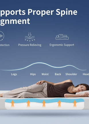 8-Inch Medium Firm Gel Memory Foam Mattress - CertiPUR-US Certified, Pressure Relief, Cooling Ventilation, Washable Removable Cover, Bed-in-a-Box - White