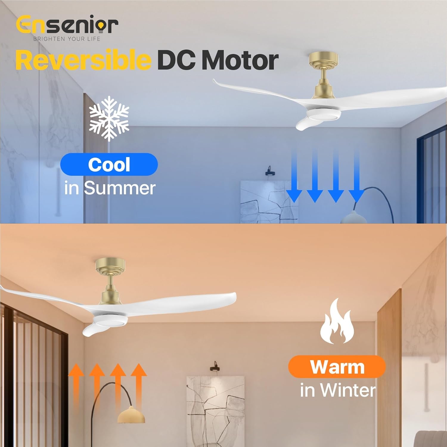 52 Inch Ceiling Fans with Lights and Remote, White Gold Ceiling Fan with Light Dimmable, 6 Speeds, 3CCT and Memory Function, Reversible DC Motor Modern Ceiling Fan for Bedroom and Living Room