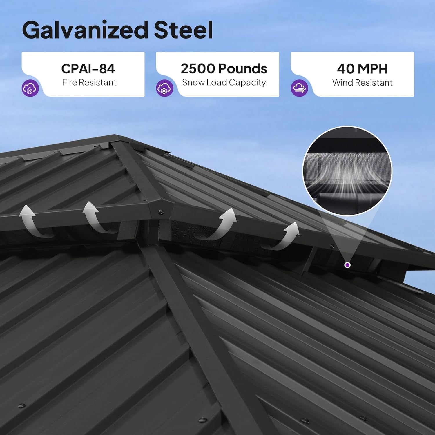 14' X 16' Hardtop Gazebo with Double Galvanized Steel Roof Awning and Upgrade Curtain for Patio Lawn and Garden, Grey