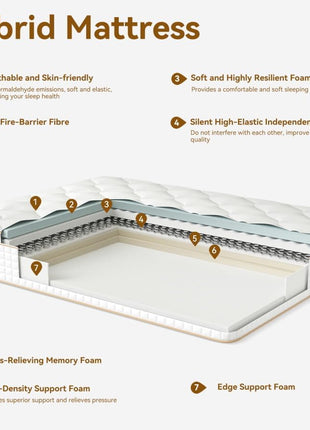 12-Inch Queen Hybrid Mattress with Memory Foam and Pocket Springs for Enhanced Pressure Relief and Motion Isolation, Medium Firmness, CertiPUR-US Certified