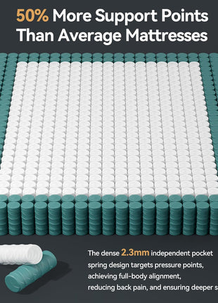 12-Inch Queen Mattress in a Box Featuring Memory Foam and Individual Pocket Springs for Superior Motion Isolation, Pressure Relief, Medium Firm Comfort, and Breathable Cooling Sleep Experience