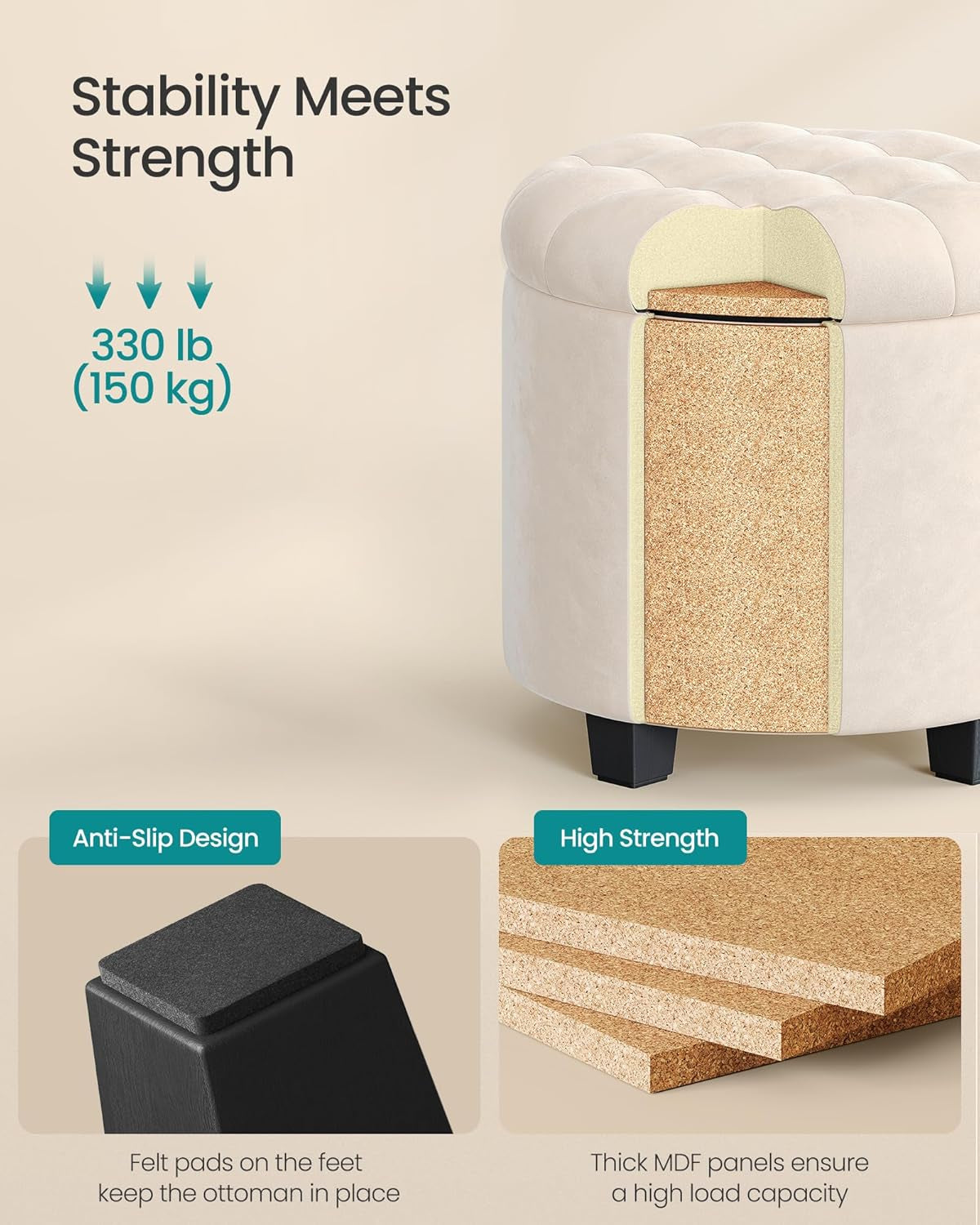 round Ottoman, Ottoman with Storage, 17.7 X 17.7 X 17.5 Inches, Foot Rest with Legs, Velvet, Load up to 330 Lb, for Living Room, Bedroom, Cream White ULOM012W01