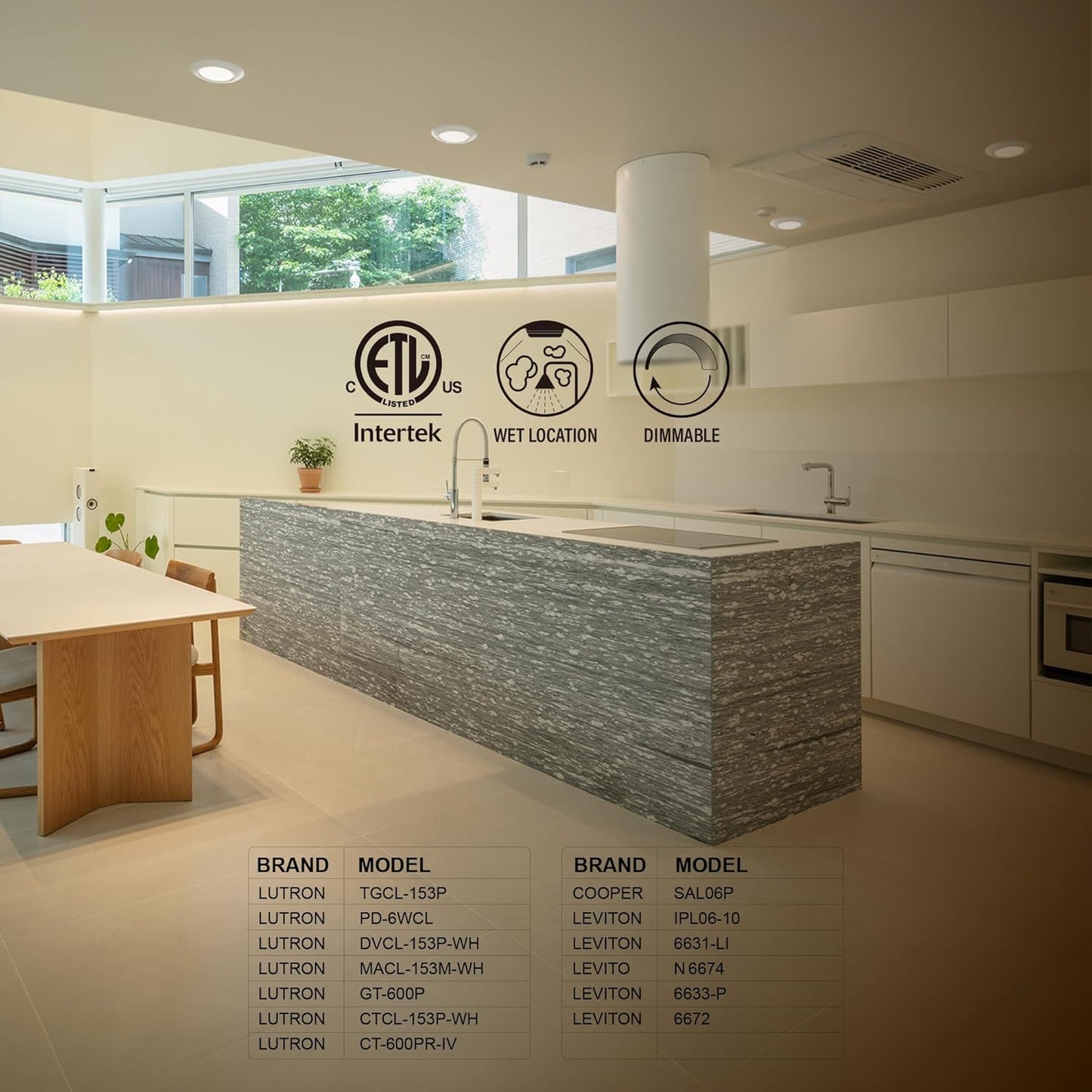 6 Inch LED Low Profile Disk Light with Night Light, 120VAC, 15W, 5CCT Color Changing, 1000LM, Dimmable, ETL, Shower Wet Rated Screw in Flush Mount Ceiling Light, White/20 Packs