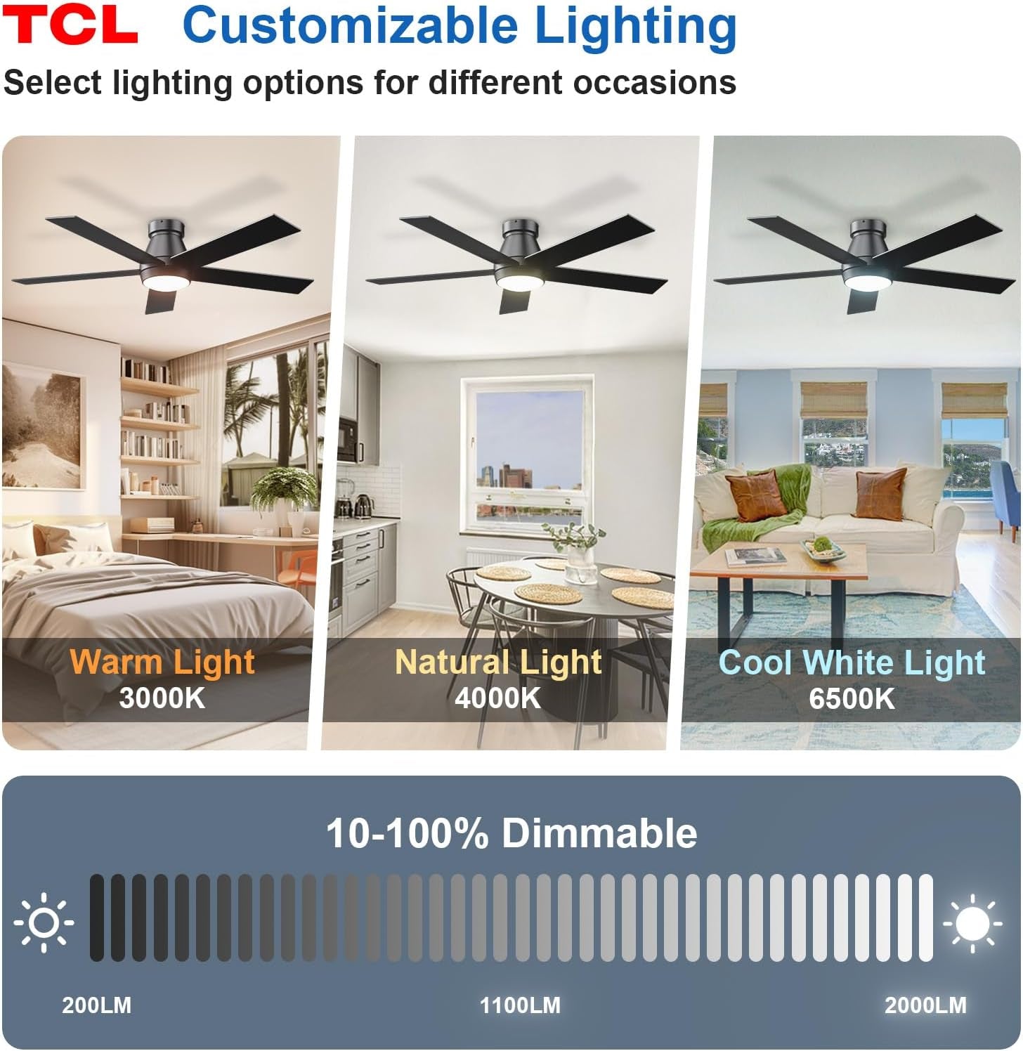 52" Ceiling Fan with Lights, Black Flush Mount Ceiling Fans with Remote Control, 6 Speeds DC Reversible, Dimmable, Noiseless, Low Profile Ceiling Fans for Bedroom