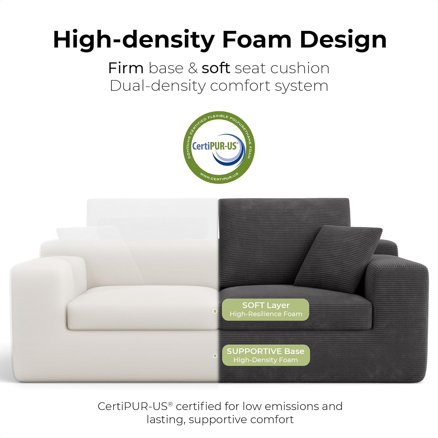 78" Loveseat Sofa in a Box, Cloud Boneless Couch with Comfy Deep Seat, No Assembly Required, Modern Upholstered Corduroy Sofa for Living Room, Apartment, Home Office, Dark Grey