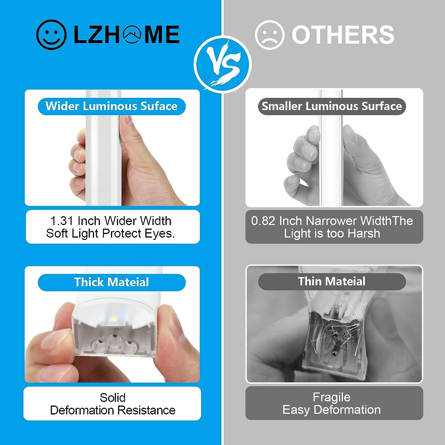 Hexagon Garage Lights: 6500K Cool White 3 Grid Hex LED Garage Light, 16 Packs LED Light, Super Bright Honeycomb Ceiling Llight for Car Detailing Workshop Basement Gym Barber