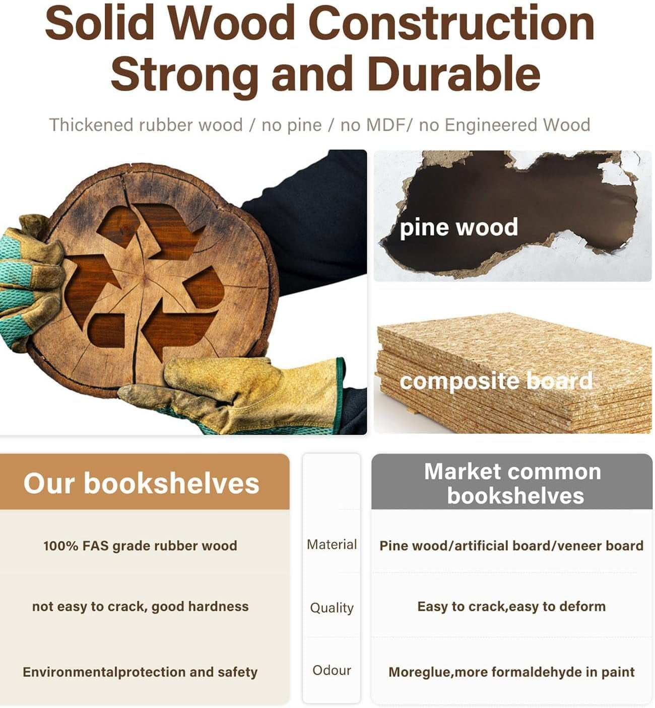 73" H Tall Solid Wood Bookcase with Flip-Up Tempered Glass Doors and 3 Color Led Lights,4 -Tier Wooden Bookshelf with 1 Drawer,Display Cabinet Kitchen Pantry for Living Room,Office