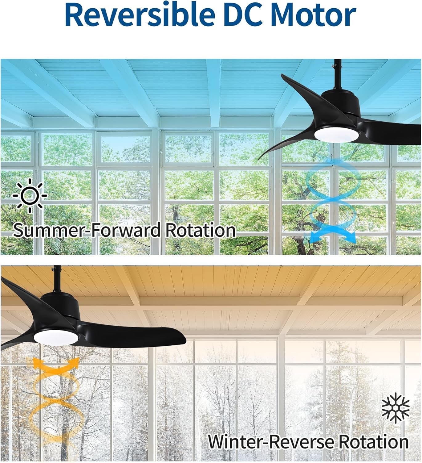 42" Outdoor Ceiling Fans with Lights, IP66 Wet Rated Waterproof Ceiling Fan with Remote Control, 6-Speed DC Motor, Farmhouse Gazebo Fan for Porch Patios Pavilion (Black)