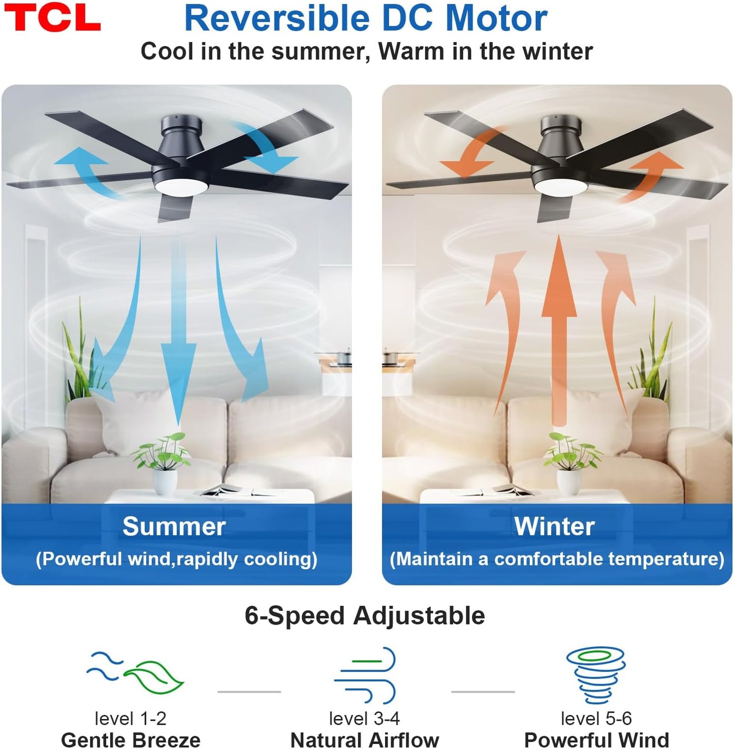 52" Ceiling Fan with Lights, Black Flush Mount Ceiling Fans with Remote Control, 6 Speeds DC Reversible, Dimmable, Noiseless, Low Profile Ceiling Fans for Bedroom